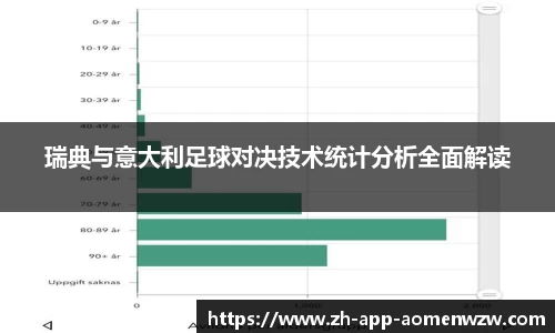 瑞典与意大利足球对决技术统计分析全面解读
